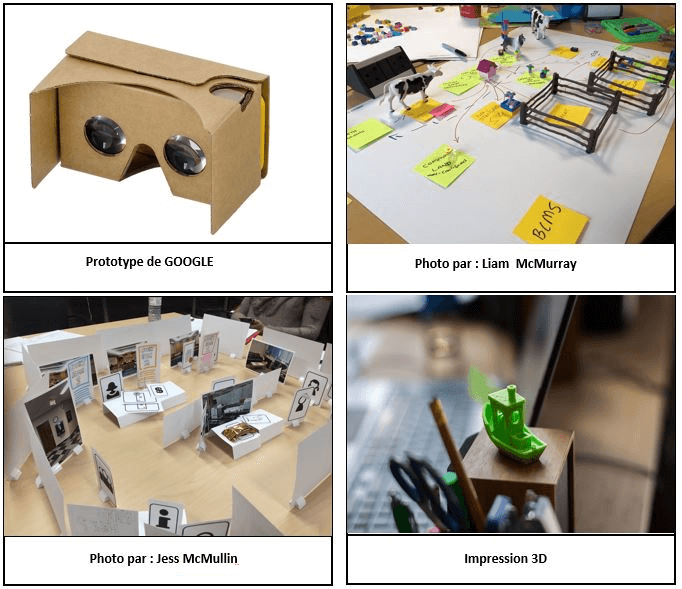 Prototypage en Design Thinking