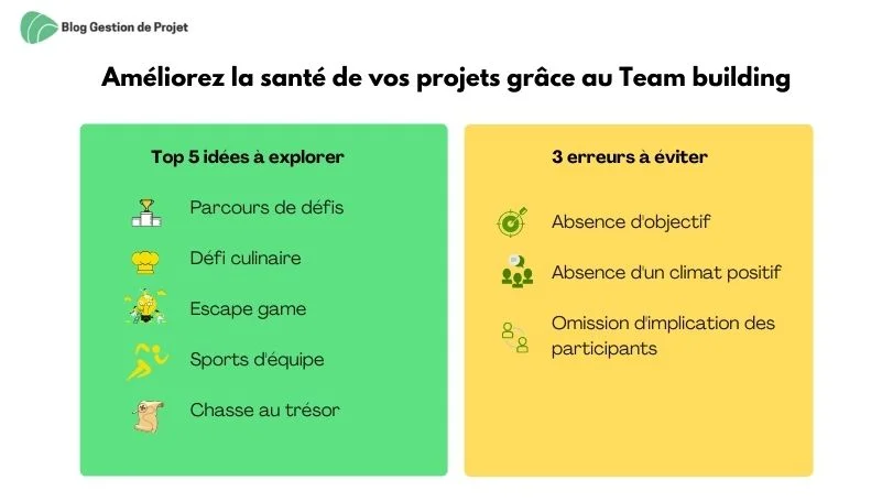 citations de team building pour le travail