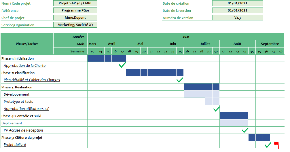 Macro Planning D Finition Exemples Et Mod Le Excel