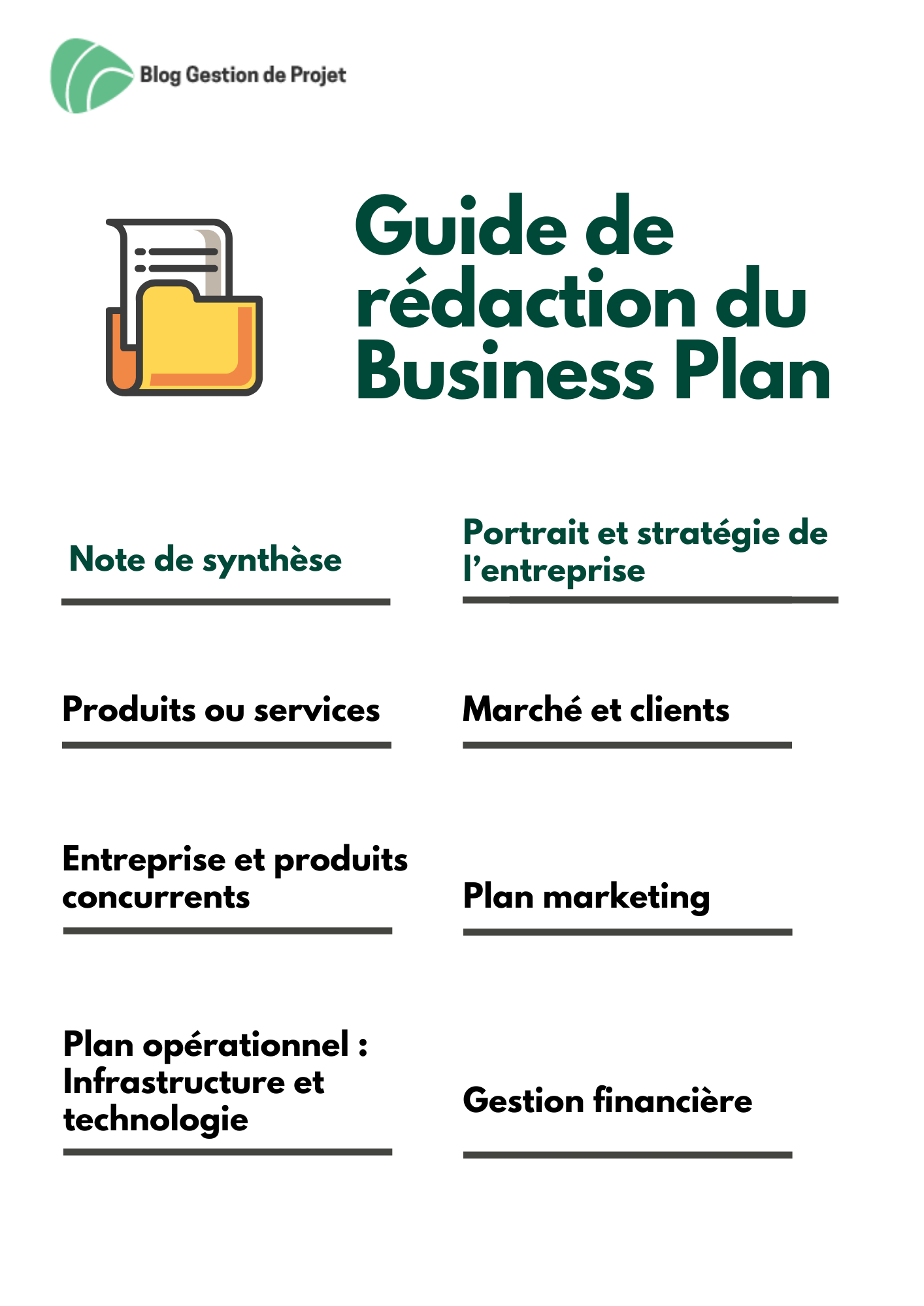 Guide de rédaction du Business Plan