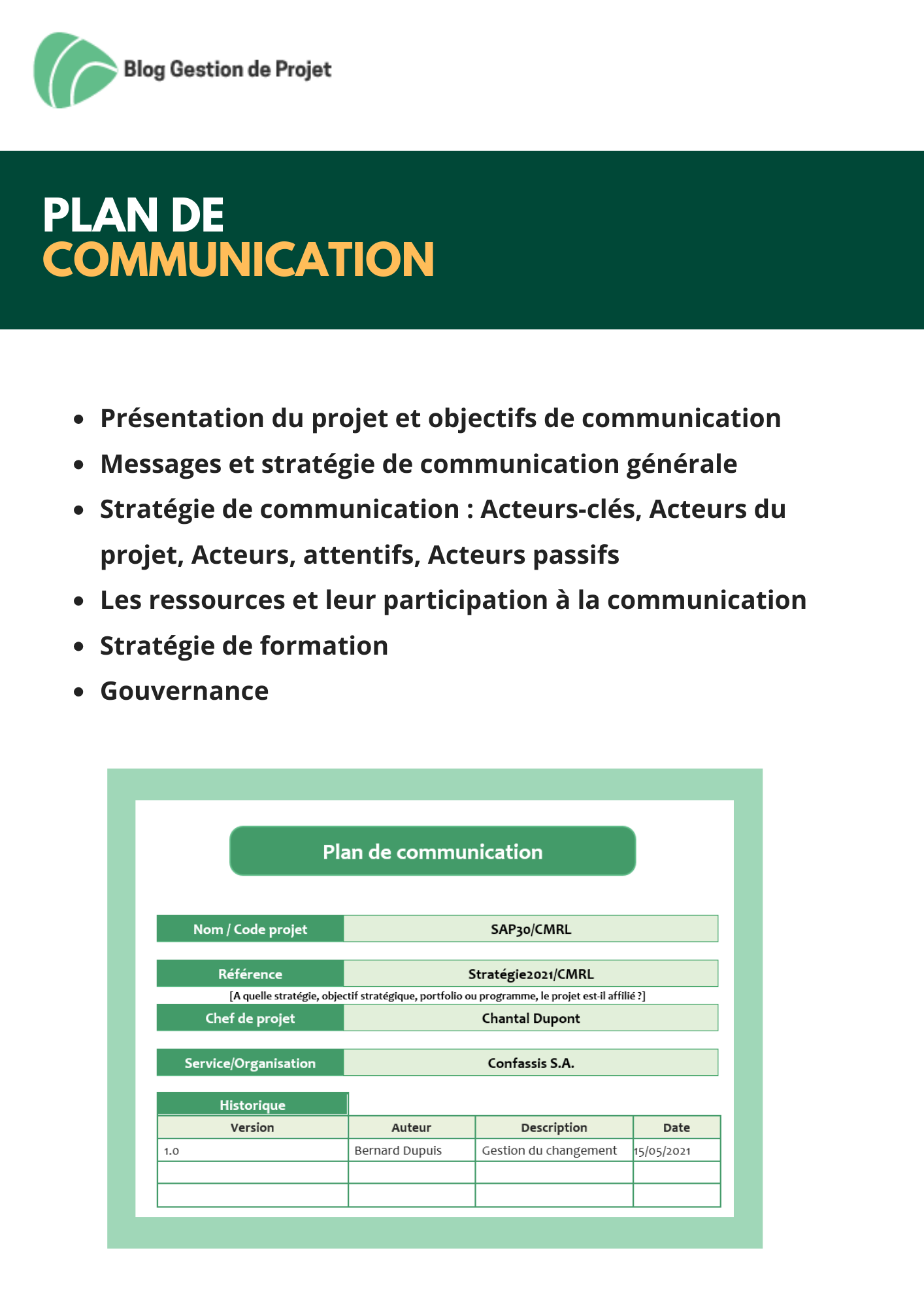 le plan de communication