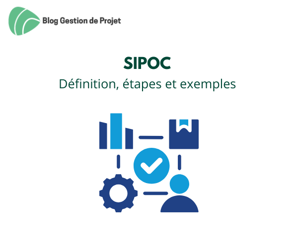 SIPOC