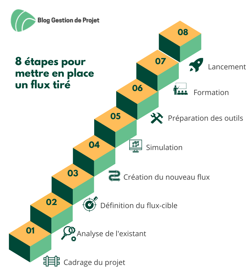 Tires Definition Francais At Juan Frost Blog Tires Definition Francais At Juan Frost Blog