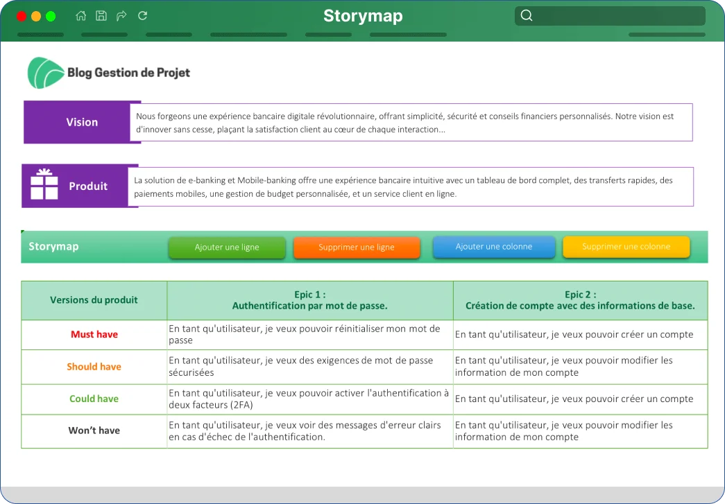 kit-Storymap