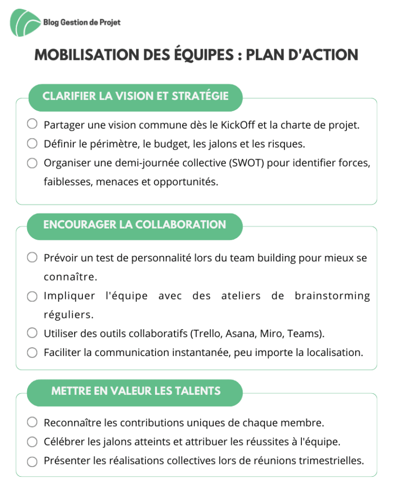 Comment L alignement Renforce La Mobilisation Des quipes Comment L alignement Renforce La Mobilisation Des quipes