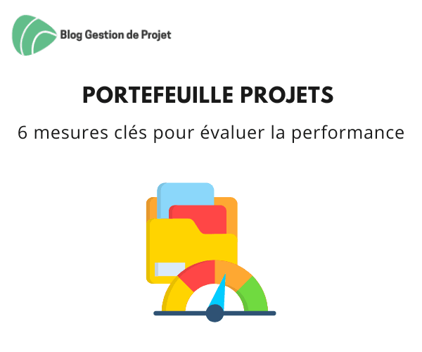 performance portefeuille