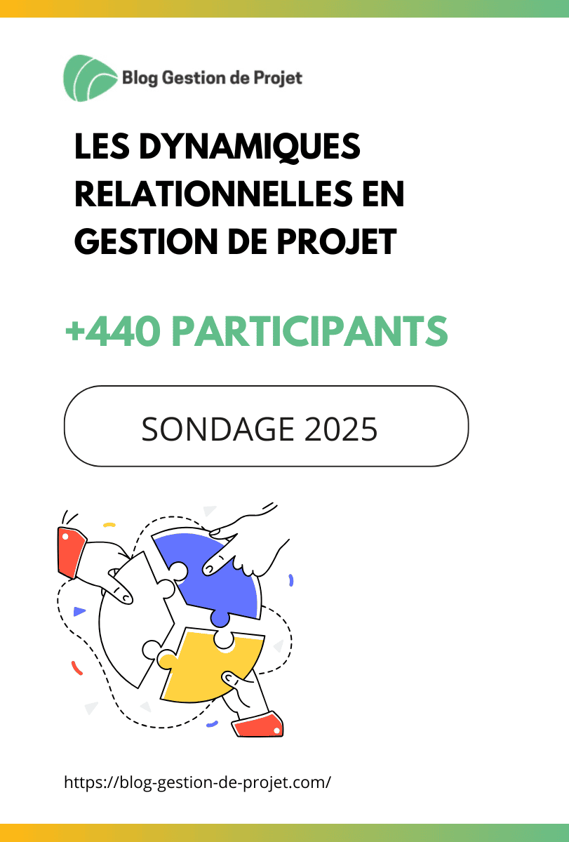 rapport dynamiques relationnelles rapport dynamiques relationnelles