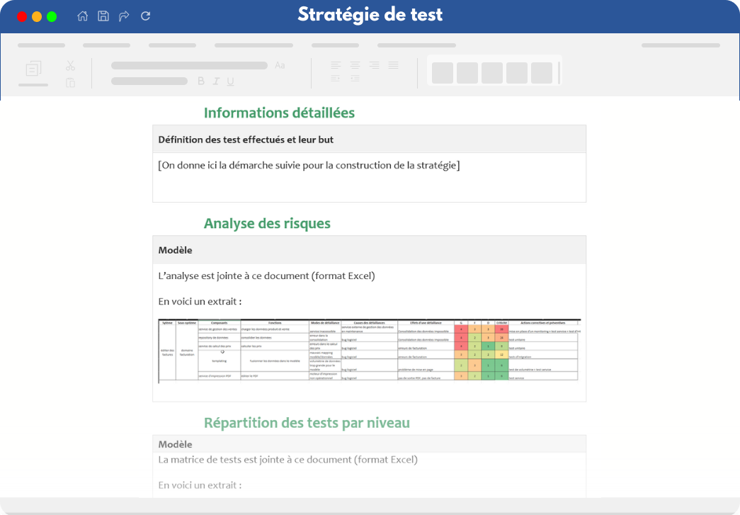 Stratégie de test Lead