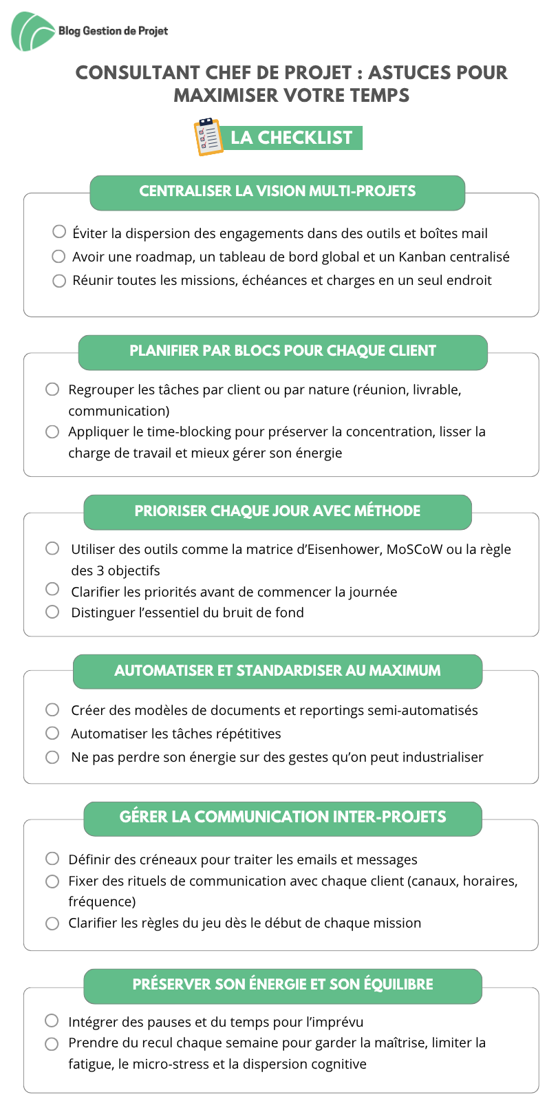 Checklist Consultant chef de projet Checklist Consultant chef de projet