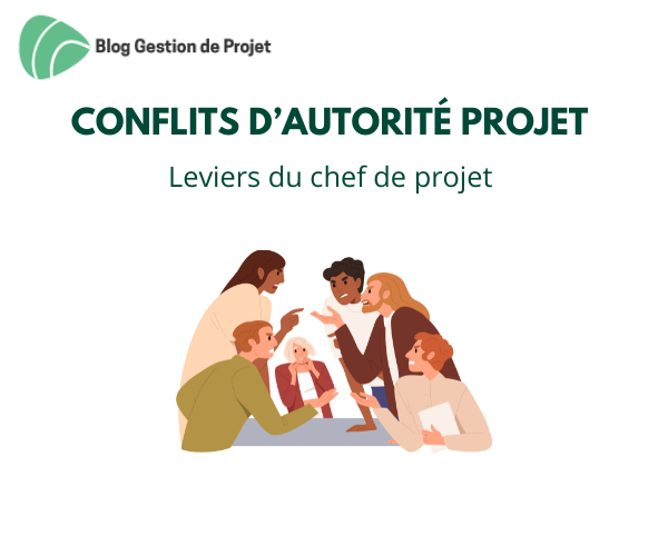 Conflits d’autorité projet