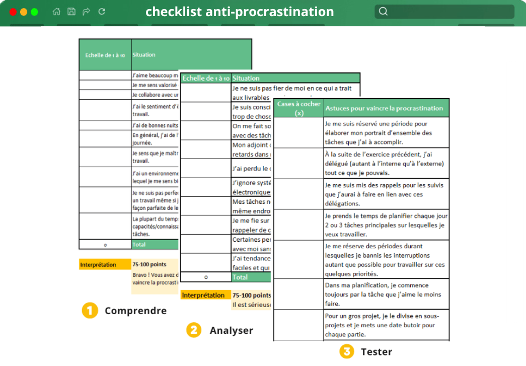 lead checklist anti procrastination