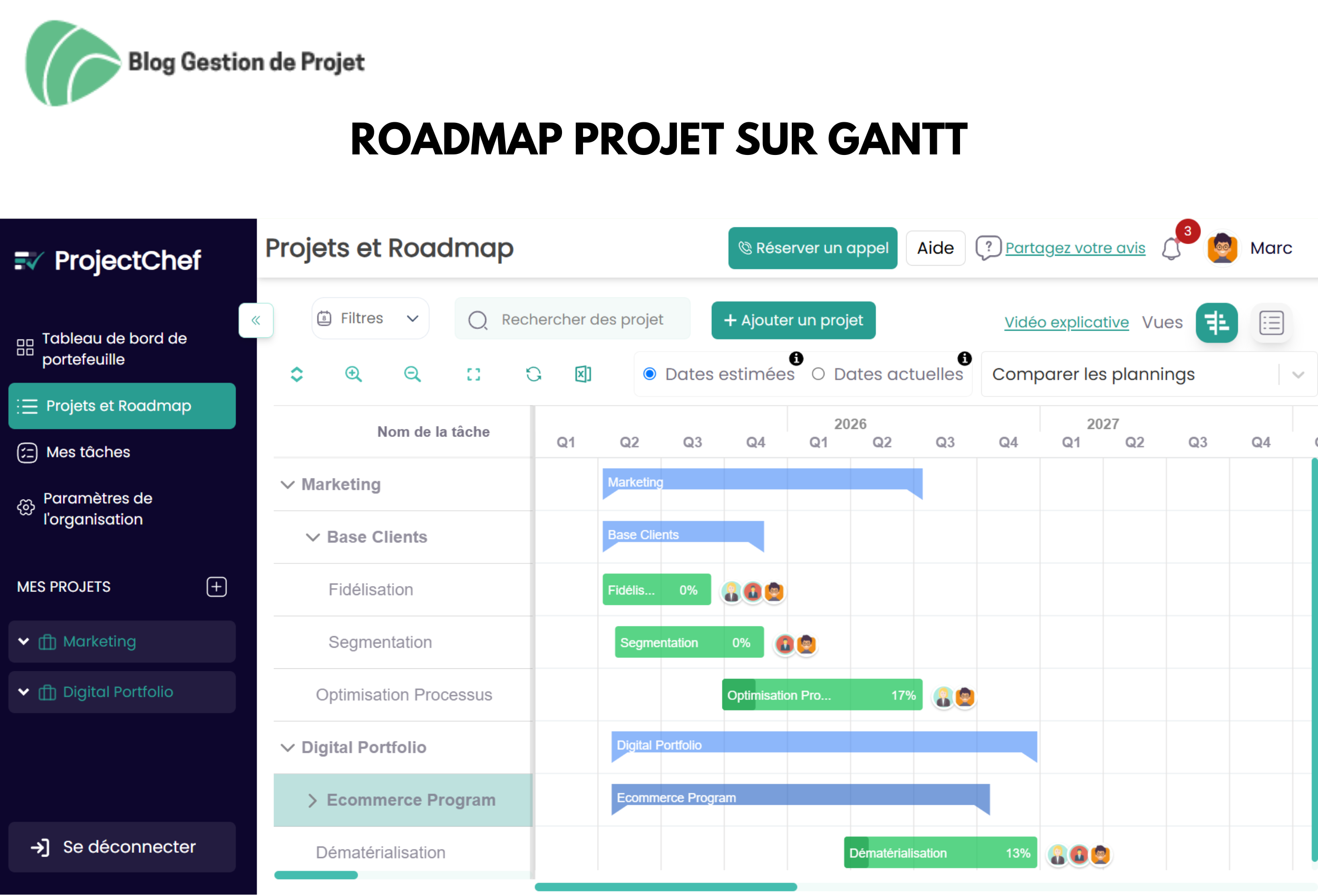 roadmap projet gantt project chef roadmap projet gantt project chef