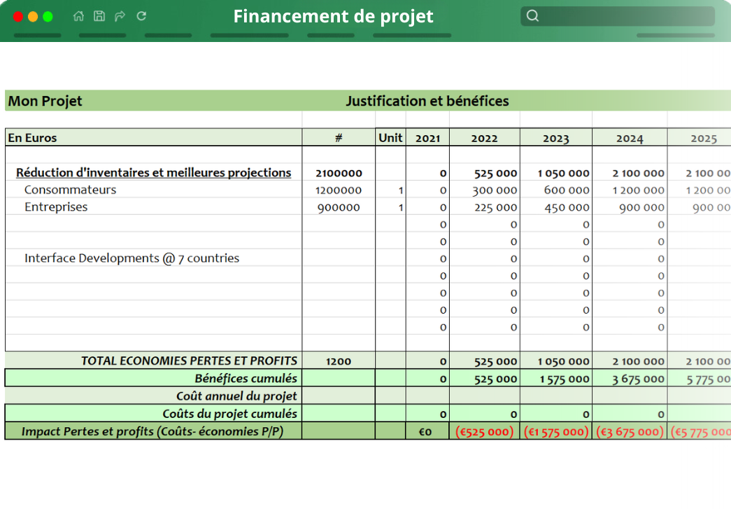 lead Financement de projet lead Financement de projet
