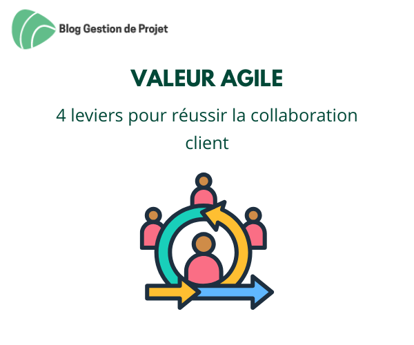 Valeur Agile