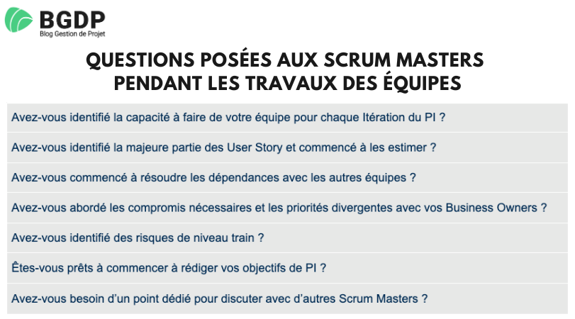 Questions posées aux Scrum Masters pendant les travaux des équipes Questions posées aux Scrum Masters pendant les travaux des équipes