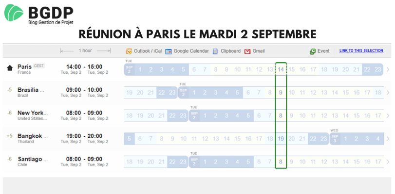 Réunion Paris 2 septembre Réunion Paris 2 septembre