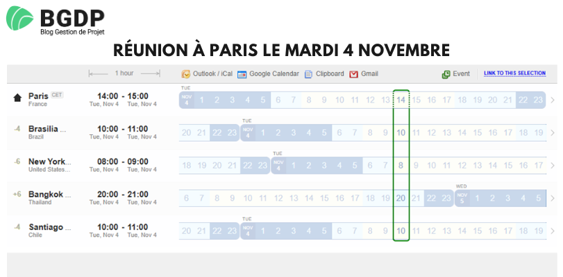 Réunion Paris 4 novembre Réunion Paris 4 novembre