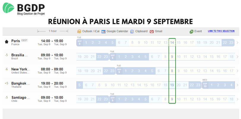 Réunion Paris 9 septembre Réunion Paris 9 septembre