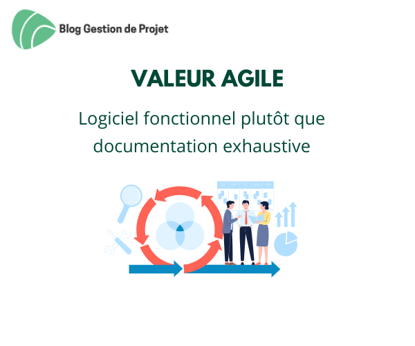 logiciel fonctionnel plutôt qu’une documentation exhaustive