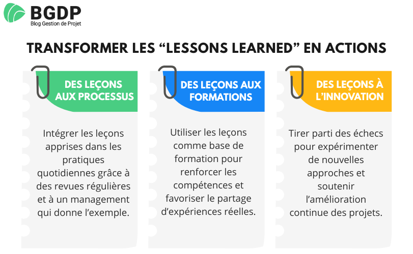 Transformer les lessons learned en actions Transformer les lessons learned en actions
