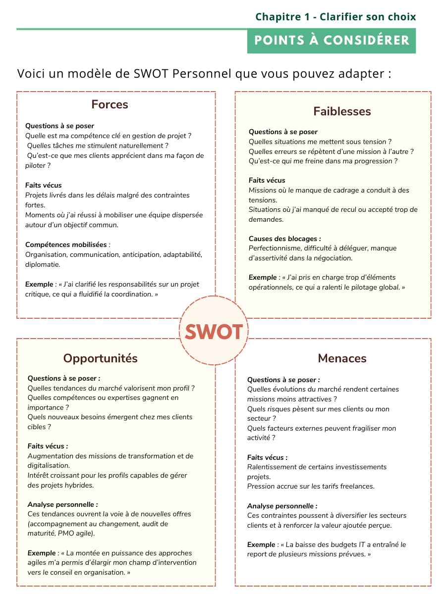 swot consultant freelance chef de projet