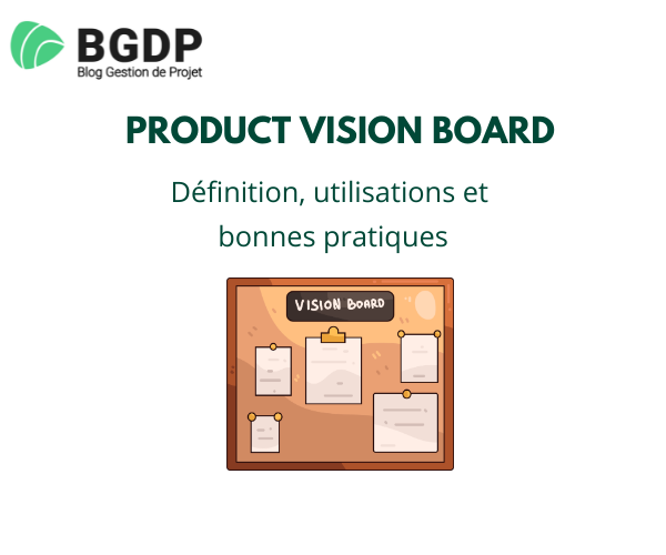 Product Vision Board