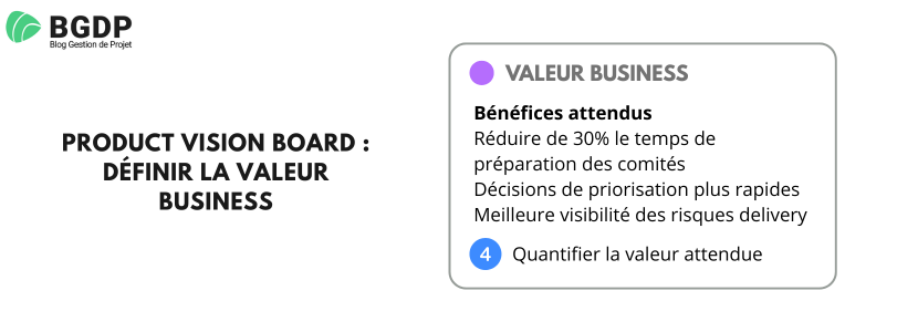 Product Vision board - Définir la valeur business Product Vision board : Définir la valeur business