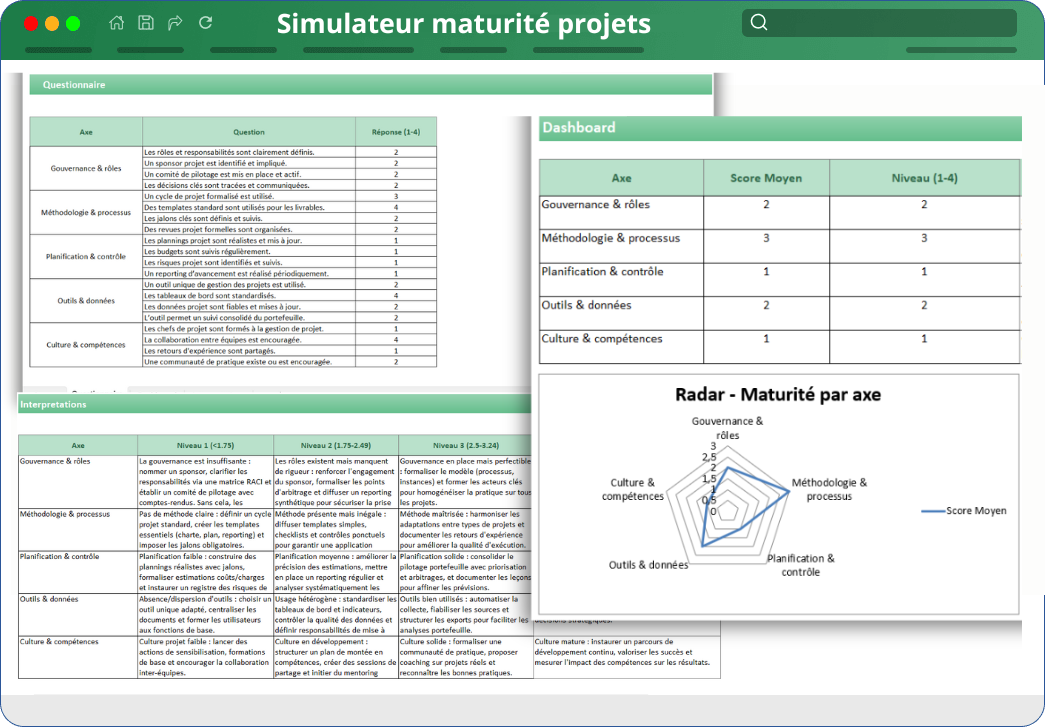 Simulateur maturité projets Simulateur maturité projets