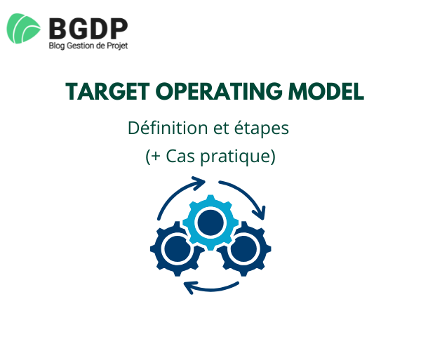 Target Operating Model
