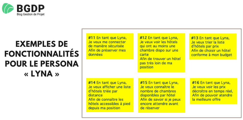 Exemples de fonctionnalités pour le persona «&nbsp;Lyna&nbsp;»