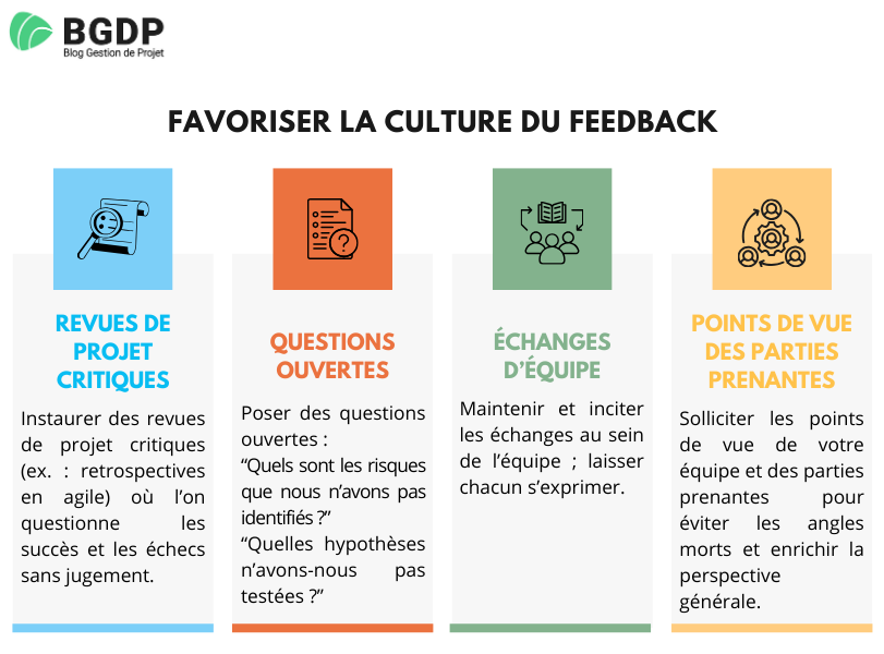 Favoriser la culture du feedback Favoriser la culture du feedback