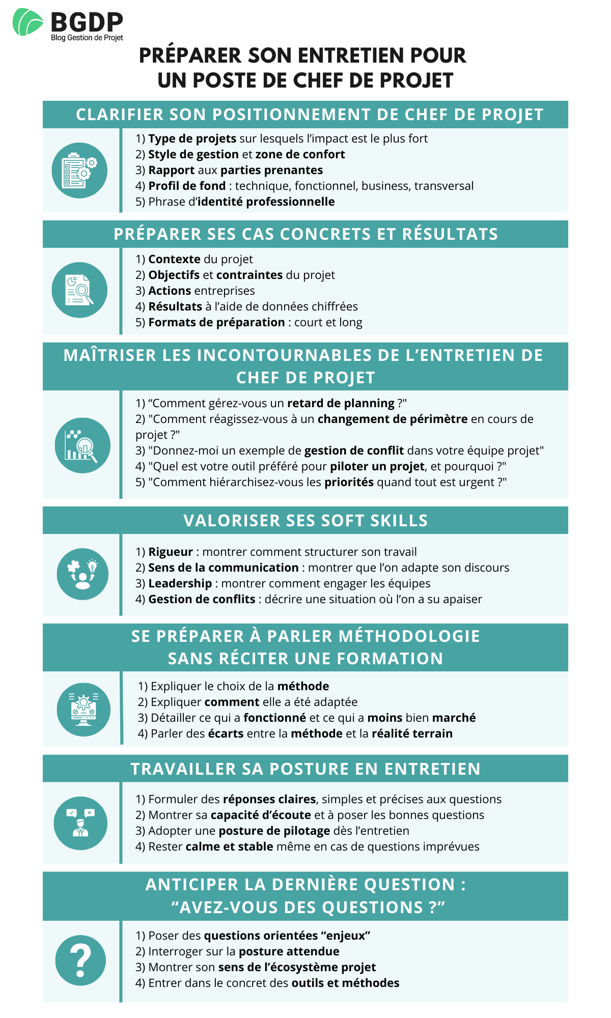 Préparer entretien pour un poste de chef de projet