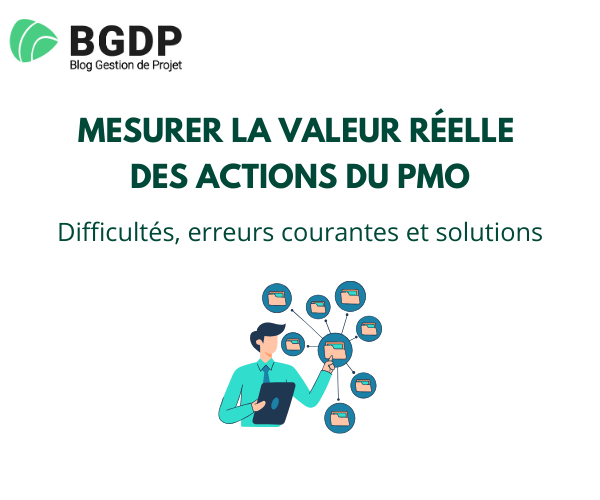 Mesurer la valeur réelle du PMO