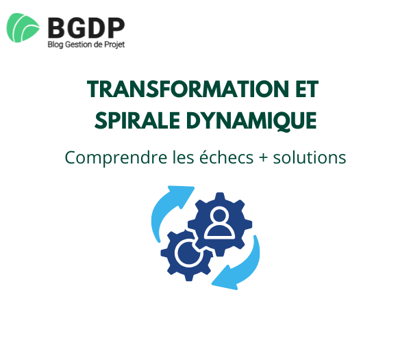 Transformation et spirale dynamique