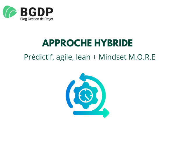 Approche hybride : prédictif, agile, lean & M.O.R.E