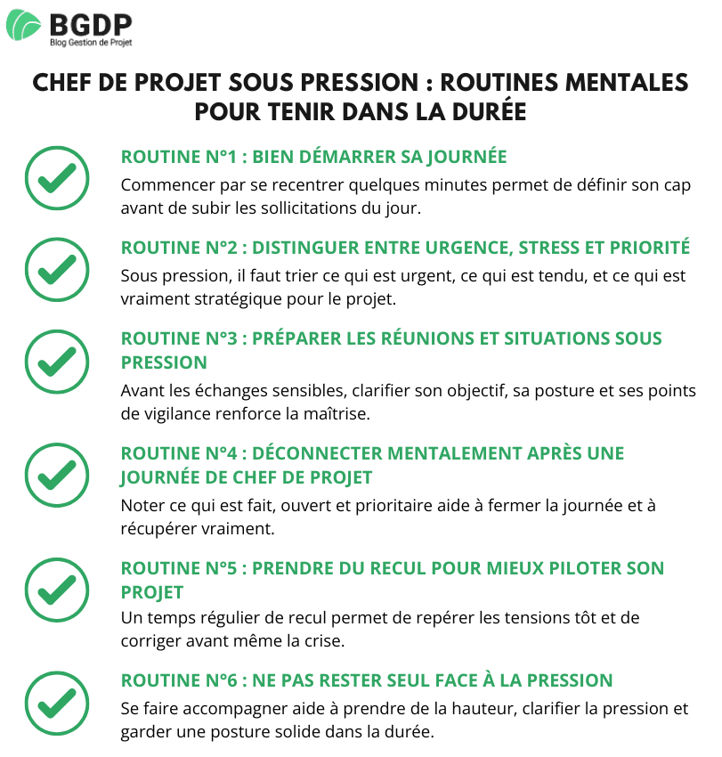 Chef de projet sous pression - Routines mentales pour tenir dans la durée